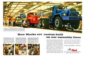 Vintage Poster-Mack Assembly Line